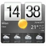 I 5 migliori widget orologio gratis per Android