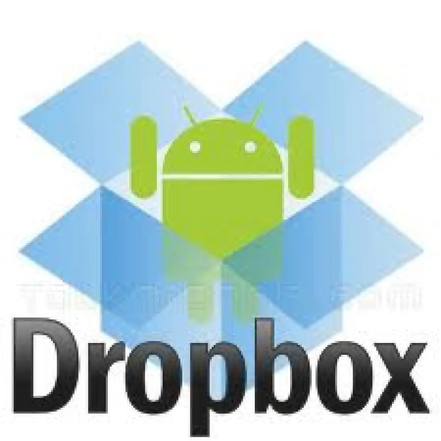 Dropbox Android: come mettere in sicurezza i propri dati