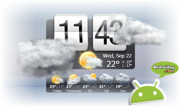 I migliori widget per Android da scaricare